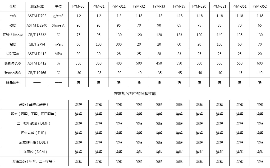 未标题-1